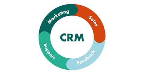 Find the best Casino CRM Software.